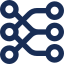 Align functional learning with sector-specific outcomes